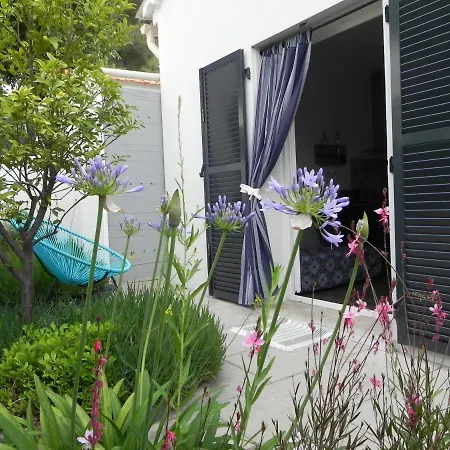 Au Pied Du Baou Avec Jardin Prive